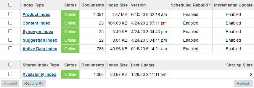 toolbar search indexes expanded